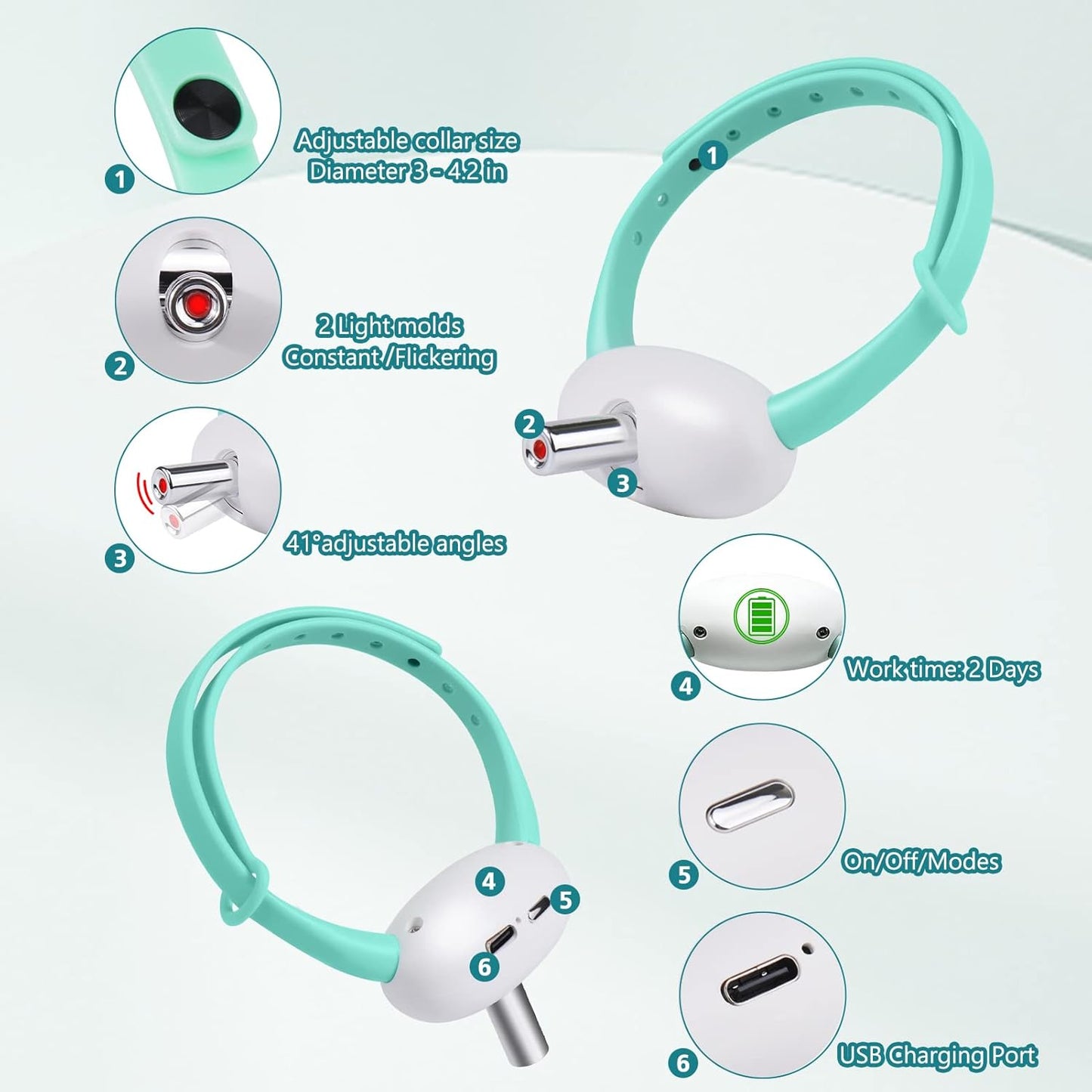 PurrSuit™ - Collare Laser Interattivo