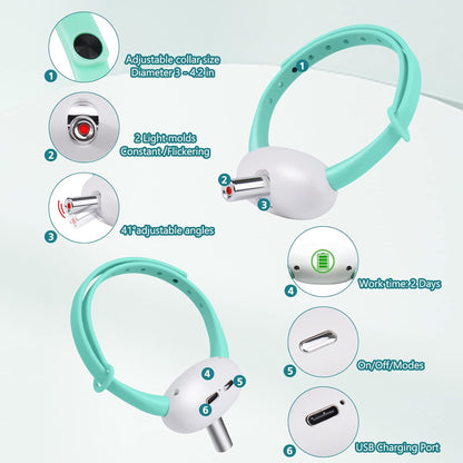 PurrSuit™ - Collare Laser Interattivo